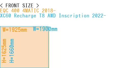 #EQC 400 4MATIC 2018- + XC60 Recharge T8 AWD Inscription 2022-